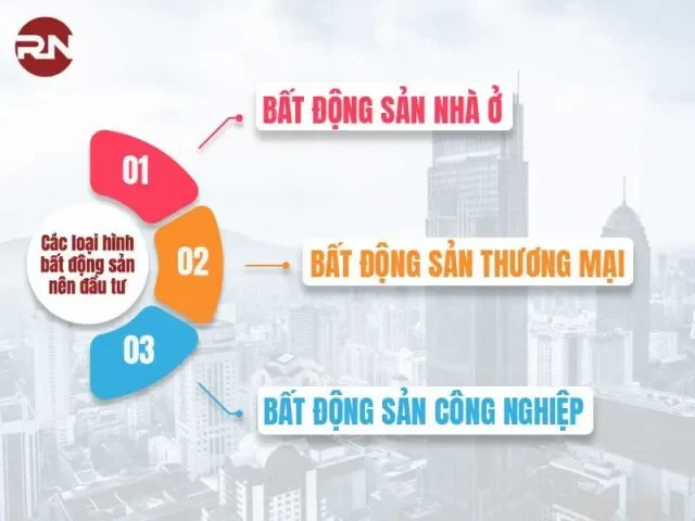 Bất động sản thương mại (Commercial Real Estate)