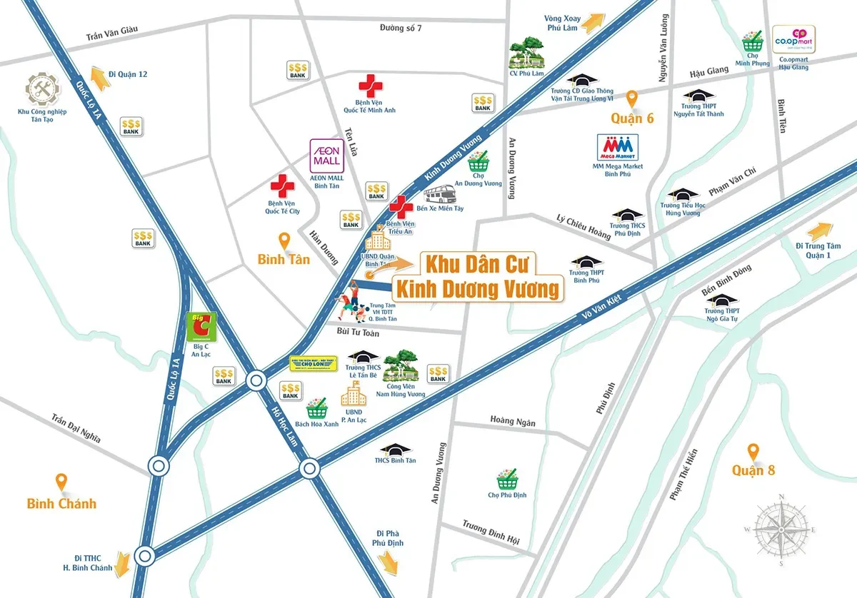 Các dự án phát triển kinh tế và xã hội