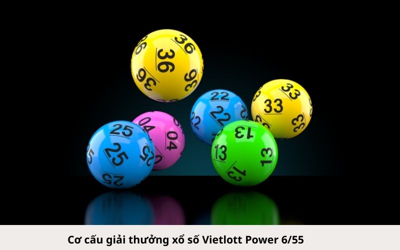 Cơ cấu giải thưởng xổ số Vietlott Power 655